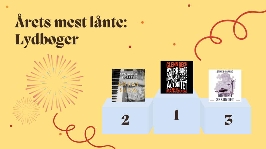 De tre mest udlånte lydbøger De tre mest udlånte lydbøger